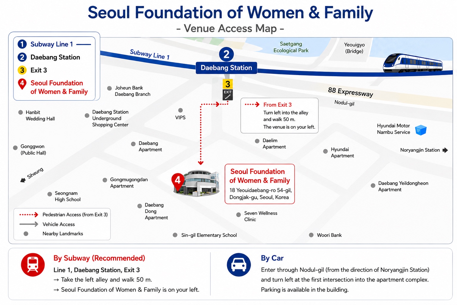 Venue access map — Seoul Foundation of Women & Family, Daebang Station Exit 3, walk 50 m
